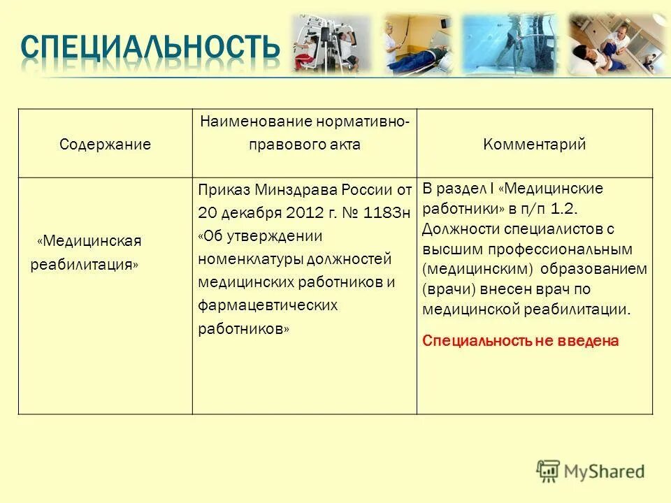 Реализация проекта пример. Дневник учета производственной практики. Дневник прохождения практики образец заполнения. Содержание работы практики. Дневник учебной практики.