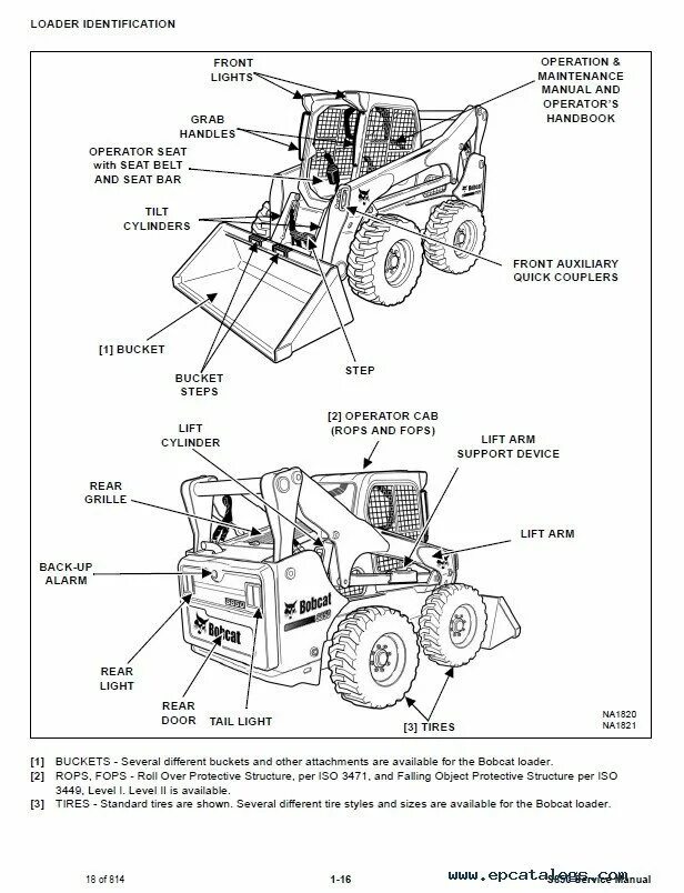 Bobcat s175 характеристики. Схема Бобкэт s175. Bobcat s770 электросхема. Электрическая схема Бобкэт s850. Схема электрооборудования Бобкэт s175.