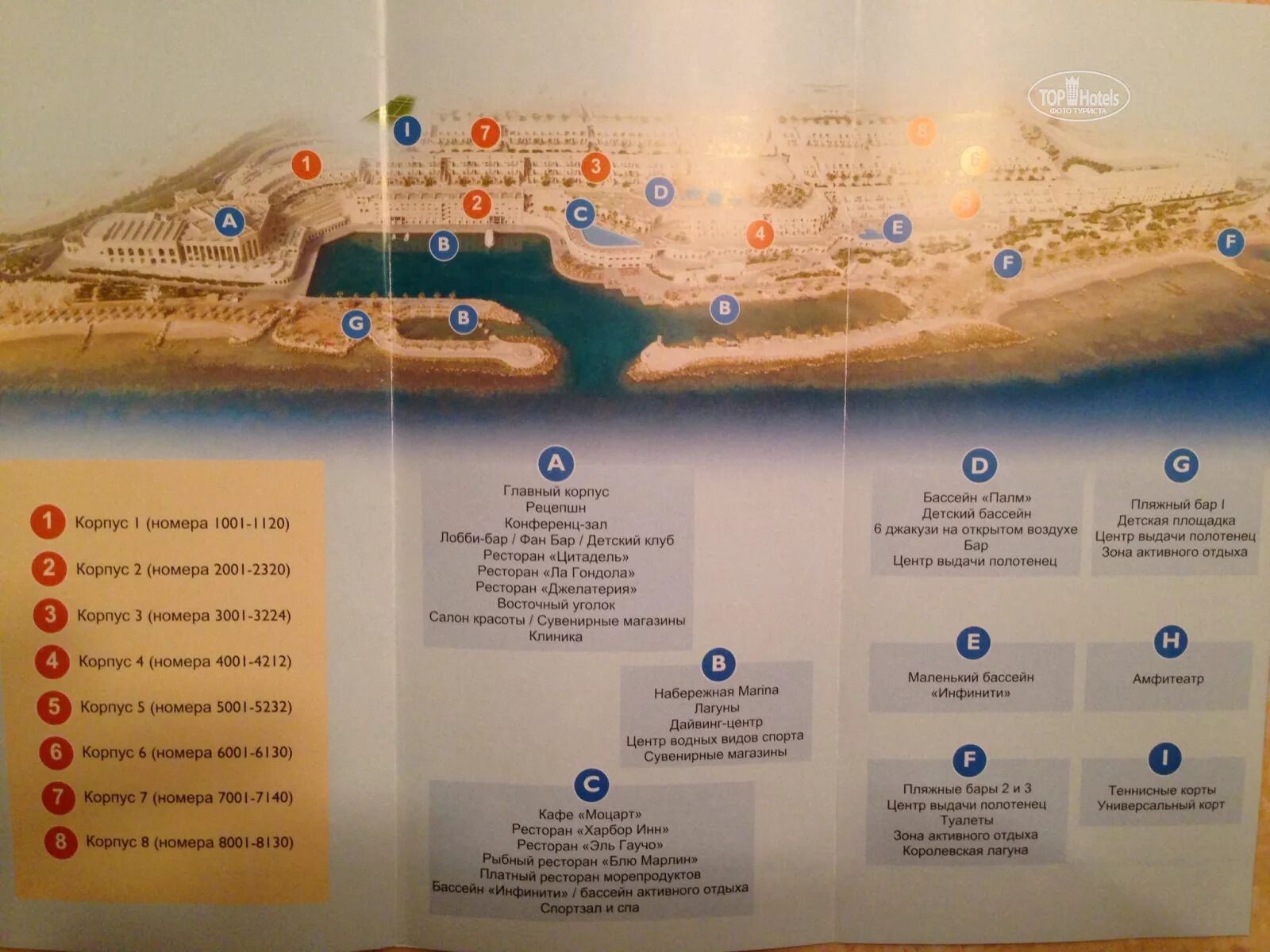 Pickalbatros jungle aqua park resort neverland 4*. Jungle aqua park resort hurghada. Albatros jungle aqua park карта отеля. Карта хургада альбатрос. Альбатрос цитадель хургада схема отеля.