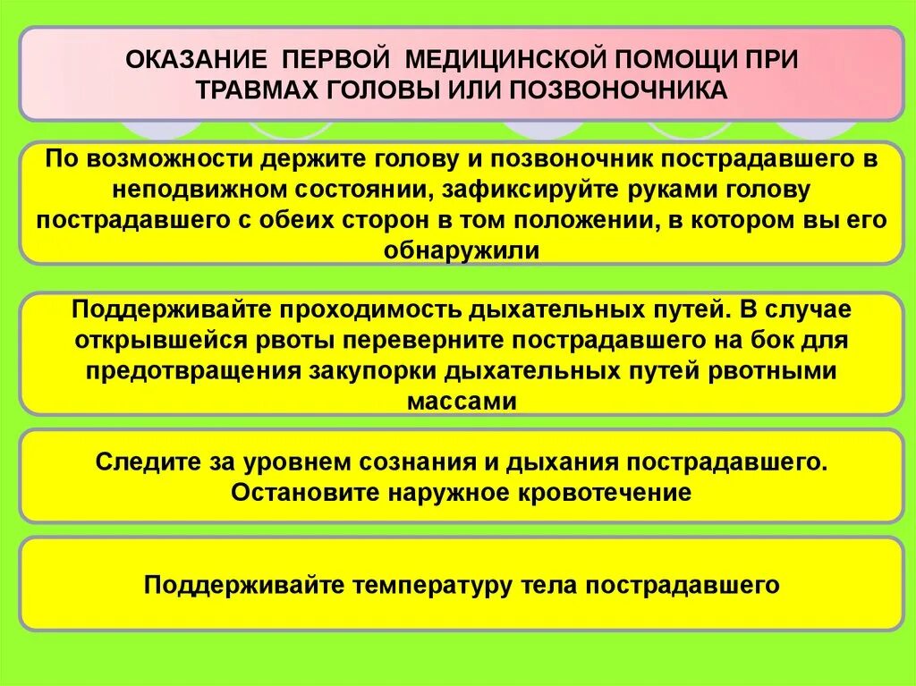 Черепно мозговая травма медицинская помощь. Оказание ПМП при черепно мозговой травме. Алгоритм при помощи травмы головы. Алгоритм первая медицинская помощь при травме головы. Алгоритм оказания первой медицинской помощи при ЧМТ.