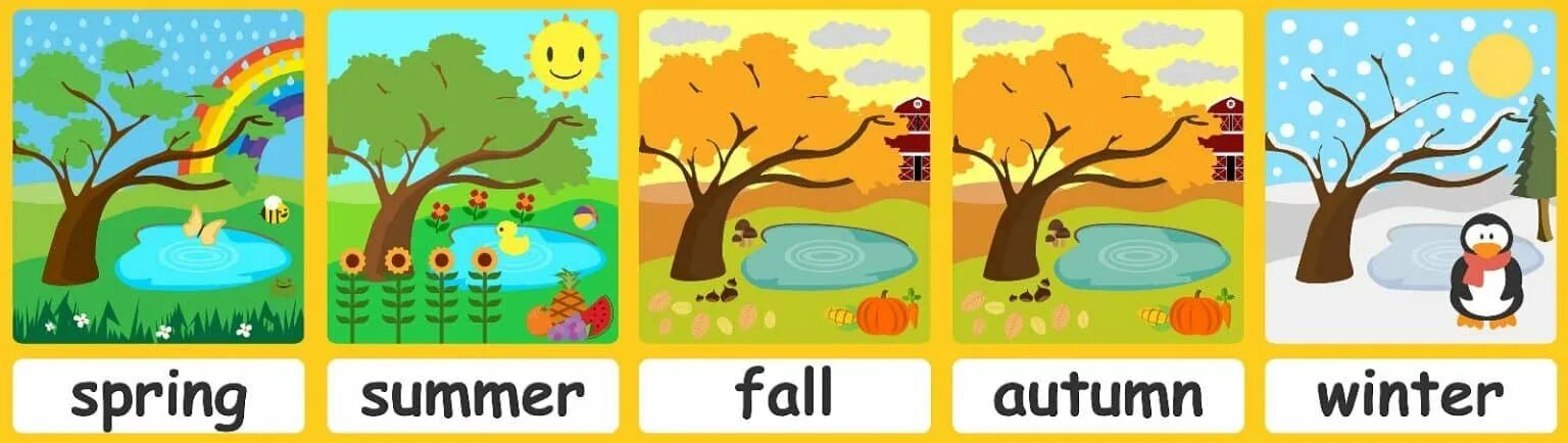 Времена года на английском игры. Seasons карточки. Карточки с изображением времени года. Времена года для детей. Seasons для детей на английском.
