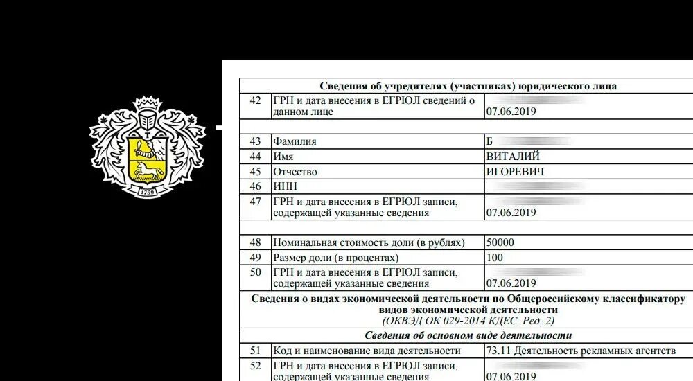 Тинькофф банк деятельность банка. Основные виды деятельности тинькофф банка. Миссия тинькофф банка. Тинькофф банк основные виды деятельности. Ценности тинькофф.