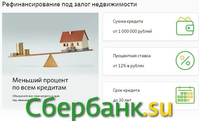 Дома под залогом сбербанка