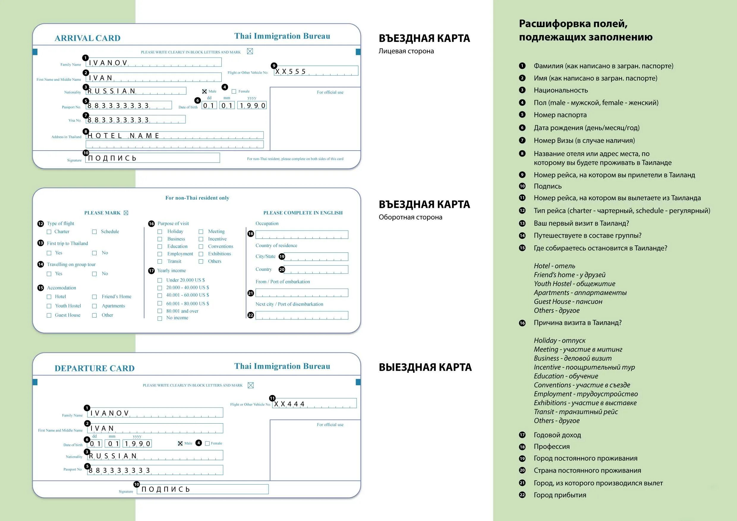 Где взять бланк викторины 2024. Миграционная карта Тайланда 2019. Миграционная карта в Тайланд 2022г. Миграционная карта Тайланд 2022. Иммиграционная карта Тайланд.