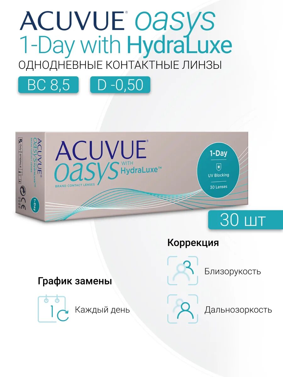 Купить линзы на озоне. Acuvue Oasys with Hydraluxe 1 Day 30. Контактные линзы Acuvue Oasys 1-Day with Hydraluxe. Acuvue Oasys 1-Day with Hydraluxe 30 линз. Линзы Acuvue Oasys 1-Day with Hydraluxe -2,5.