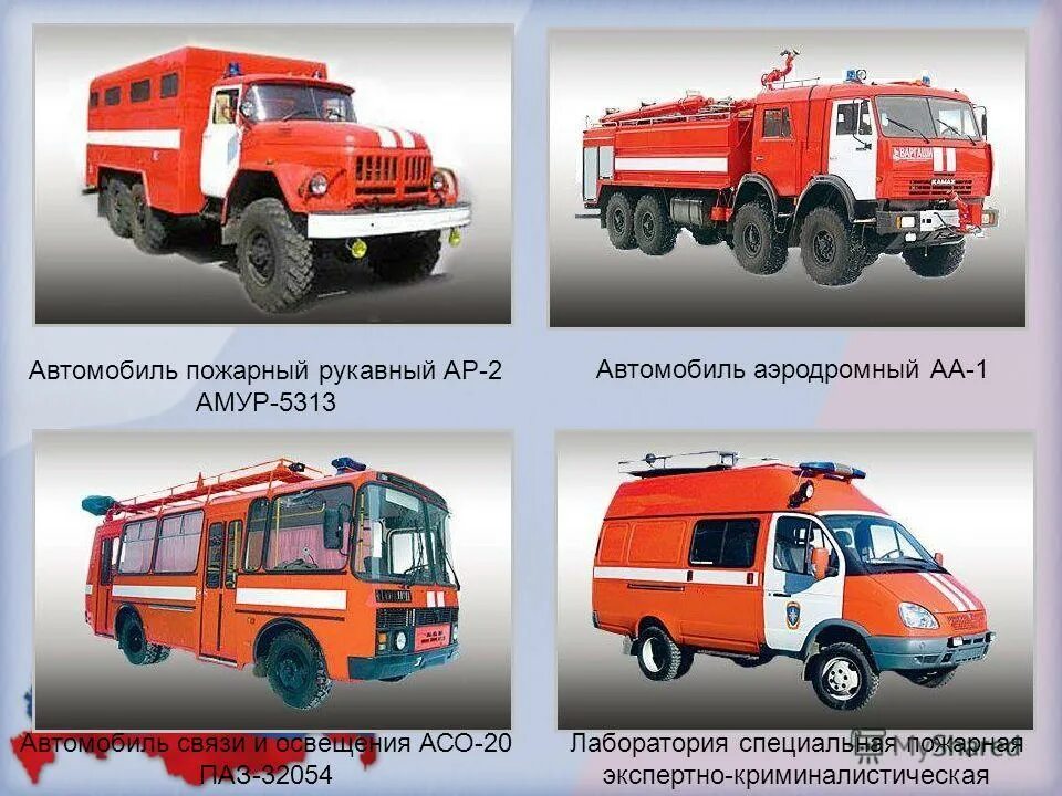 Категории пожарных автомобилей. Пожарная техника. Пожарный автомобиль. Типы пожарных автомобилей. Современная пожарная техника.