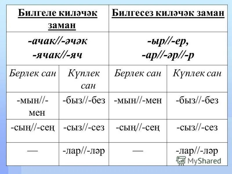 Татарский язык 6