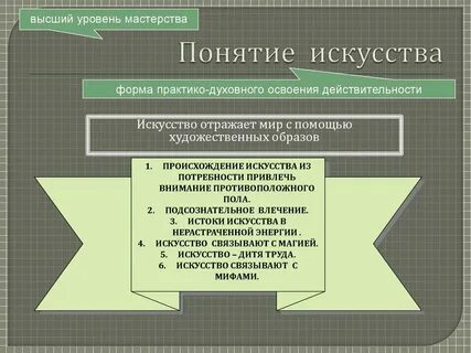 Действительность форма