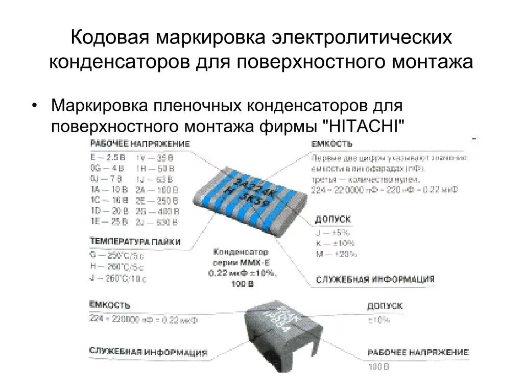 Типоразмеры танталовых конденсаторов SMD. СМД конденсатор 104 расшифровка. Типоразмеры керамических SMD конденсаторов. Маркировка электролитических конденсаторов расшифровка.