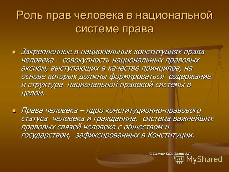 Право на самоопределение народов в рф. Концепция прав человека правовая позитивистская. Права человека презентация. Декларация прав народов россии 15 ноября 1917 года. Право народов в римском праве.