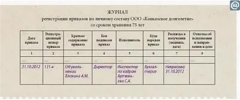 Образец журнала заявлений. Журнал учета заявлений работников. Журнал для регистрации. Журнал регистрации уведомлений работникам. Журнал регистрации заявлений сотрудников.