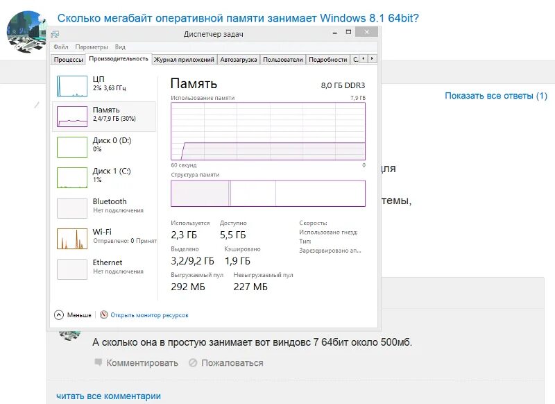 Сколько оперативной памяти 15 про. 32 ГБ оперативной памяти Windows. Сколько оперативной памяти. Сколько оперативной памяти занимает виндовс. Сколько памяти занимает.