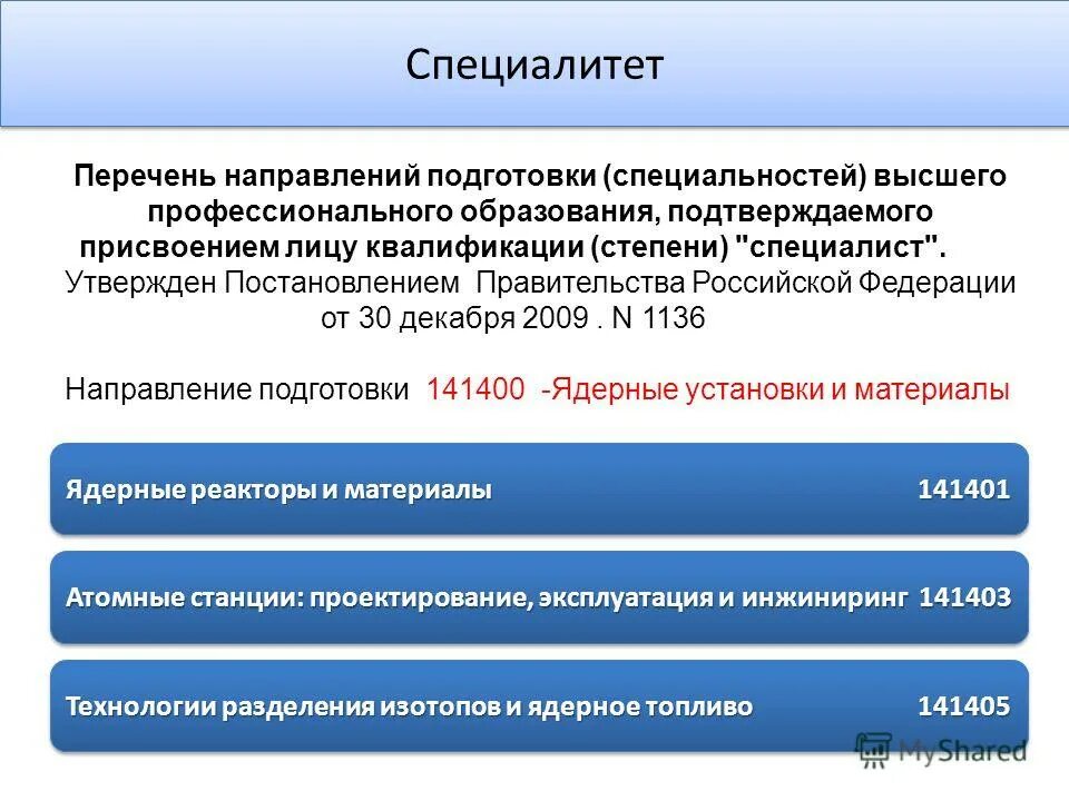 Перечень факультетов в педагогическом государственном институте. О направлении перечня. Истфак направления. Бланк письма таможенного органа. Инструктивное письмо пример.