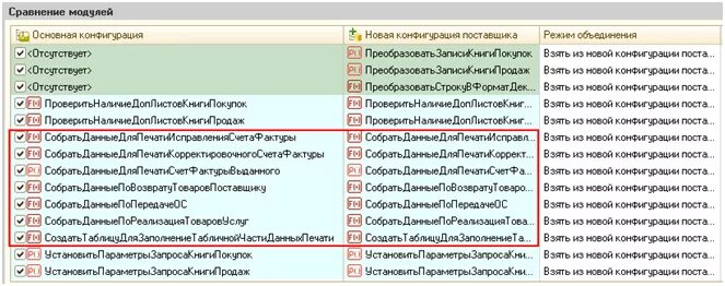 Обновить нетиповую конфигурацию