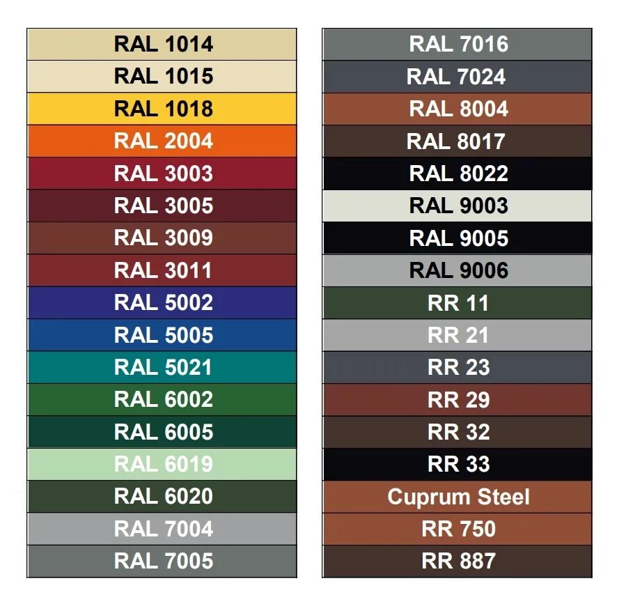 Эмаль RAL 8018. RAL цветов Гранд лайн. Таблица цветов RAL Grand line. Таблица цветов рал Гранд лайн.