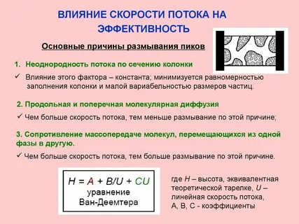 На что влияет скорость записи