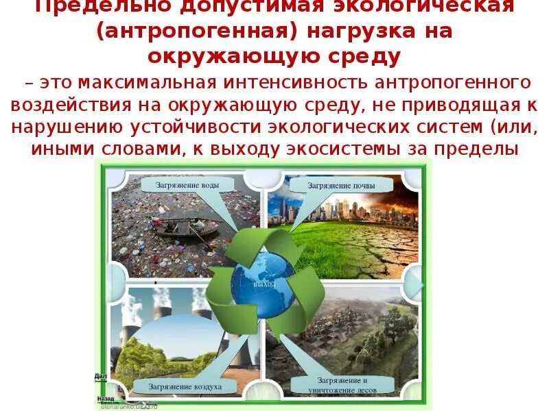 Антропогенное влияние на гидросферу. Виды антропогенного воздействия. Отрицательные антропогенные воздействия на окружающую среду. Снижение антропогенного воздействия. Антропогенное воздействие на окружающую среду.