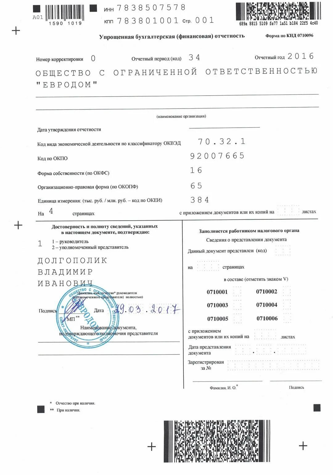 Упрощенную бухгалтерскую отчетность за 2022 год. Упрощенную бухгалтерскую отчетность за 2022 год. Упрощенную бухгалтерскую отчетность за 2022 год. Упрощенную бухгалтерскую отчетность за 2022 год. 03.