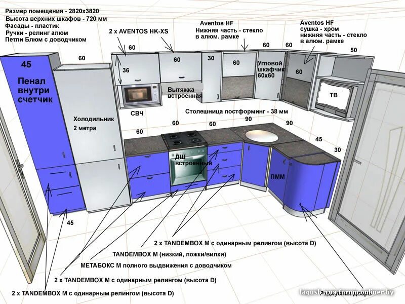 Расположение кухни. Высота расположения кухонного гарнитура. Высота навесных шкафов над столешницей. Расположение кухонных шкафов.