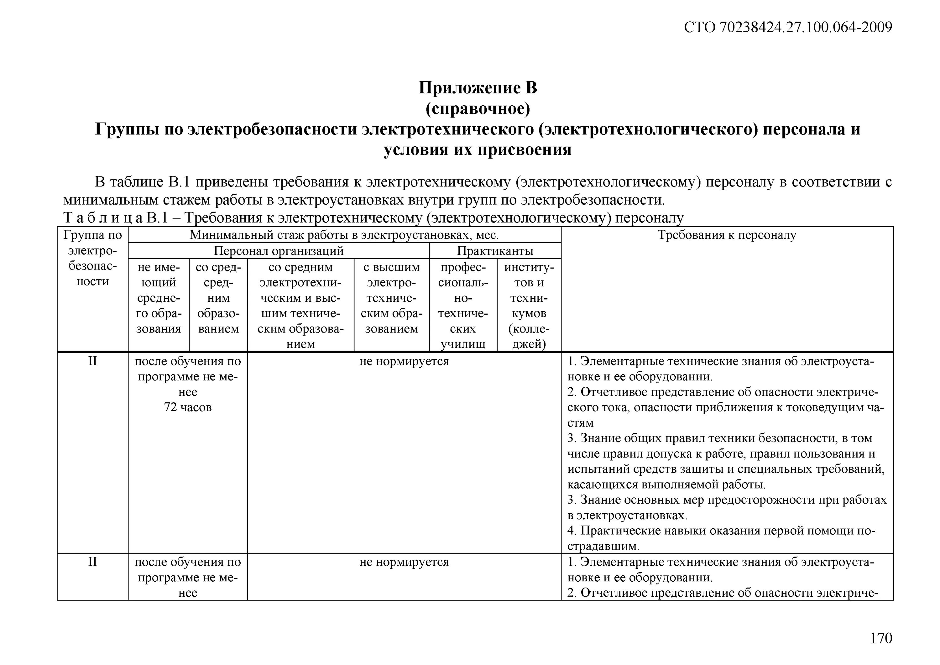 Повышение группы по электробезопасности. Группы по электробезопасности для электротехнического персонала. Категории электротехнологического персонала по электробезопасности. Группы электробезопасности таблица до и выше 1000. Таблица по группам электробезопасности персонала.