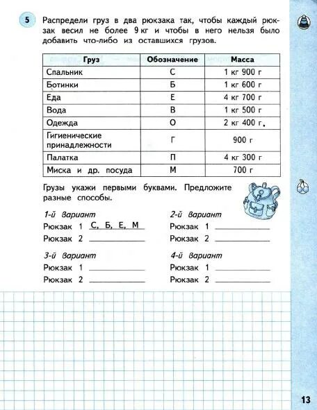 Рабочая тетрадь планета знаний математики 4. Математике 4 класс рабочая тетрадь 1 часть башмаков Нефедова. Рабочая тетрадь по математике 2 класс 1 часть башмаков Нефедова. Рабочая тетрадь по математике 1 класс башмаков Нефедова 1 часть. Рабочая тетрадь Нефедова башмаков 4 кл 2 часть.