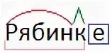 Рябинке по составу 3 класс. Разберите слова по составу рябинке. Разбор Слава по саставу рябинке. Разбор слова по составу рябинке. Рябинка по составу разобрать.