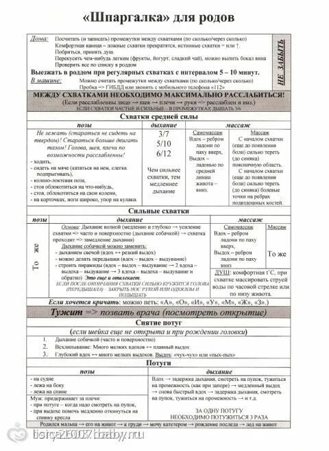 Подготовка к родам памятка. Беременность карта вызова скорой. Дыхание в разные периоды родов. Роды шпаргалка. Механизмы родов при предлежании таблица.