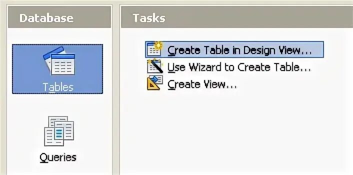 Task table