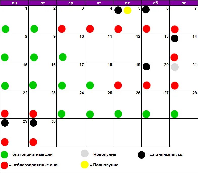 Мир космоса календарь стрижек январь. Стрижка волос по лунному. Подстрижка волос по лунному календарю. Неблагоприятные дни для стрижки. Благоприятные лунные дни для стрижки.