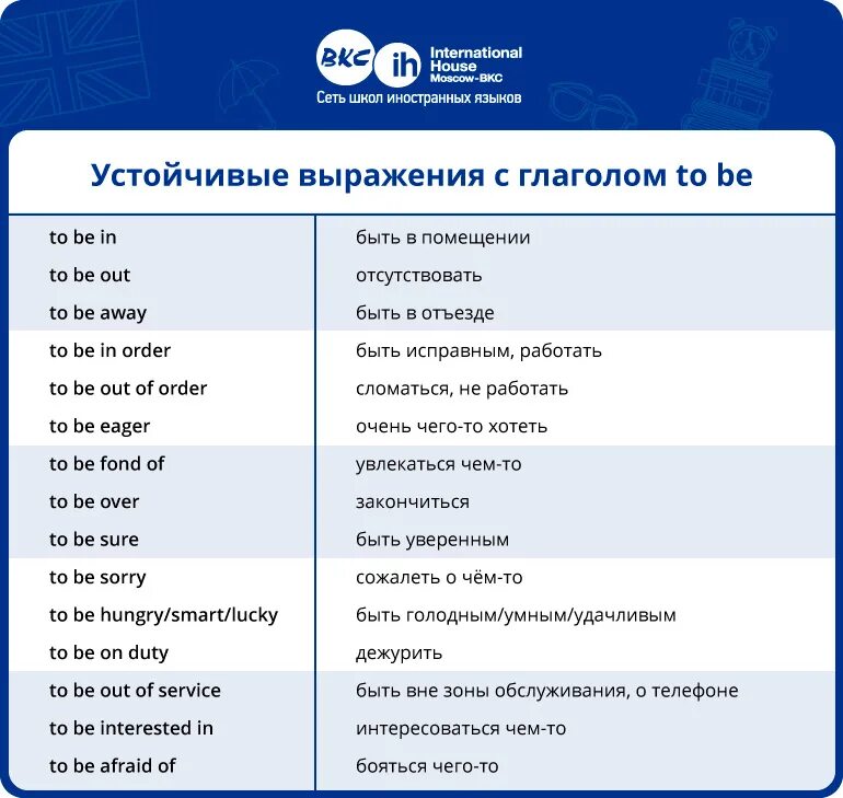 Правильно написать предложение на английском. Устойчивые выражения в английском. Устойчивые словосочетания в английском языке. Англ устойчивые словосочетания. Устойчивые фразы на английском.