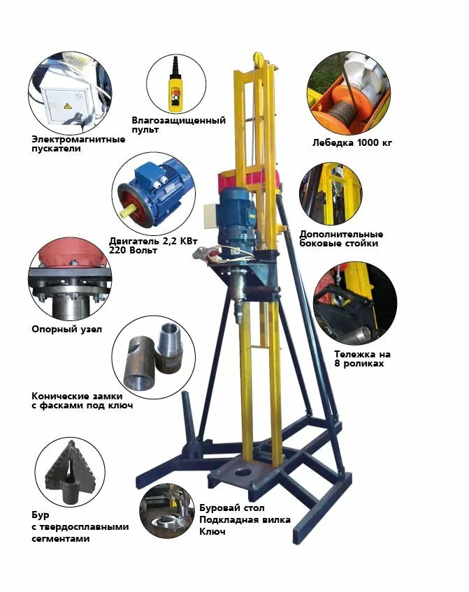 Чертеж МГБУ для бурения скважин. Буровой станок МГБУ. Буровая МГБУ чертежи. Штанги для МГБУ 1м. Бурение скважины малогабаритной буровой
