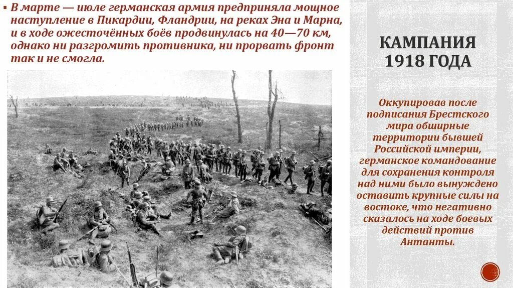 Распределите по группам действия воюющих сторон. Кампания 1918 года. Кампания 1918 года кратко. Итоги военной кампании 1918 года.