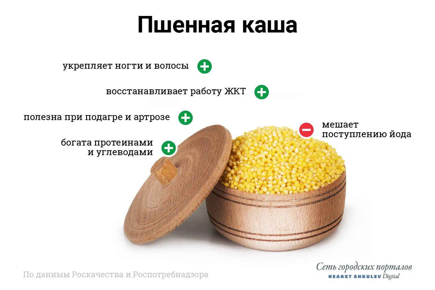 Каша крупы польза. Чем полезна пшенная каша. Чем полез не а пшенная каша. Пшенная каша польза. Чем полезно пшено.