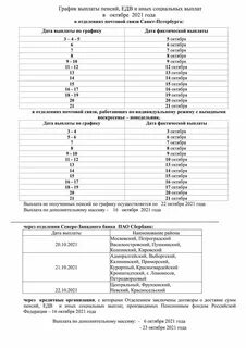 Выплата пенсий в октябре в спб