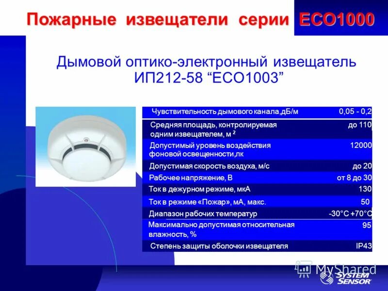 Чувствительность оптико электронного пожарного извещателя. Извещатель пожарный дымовой обозначение. дымовой оптико-электронный пожарный извещатель принцип. обозначение извещателя пожарного дымового. обозначение дымовых пожарных извещателей.