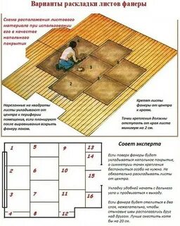 Можно ли использовать фанеру