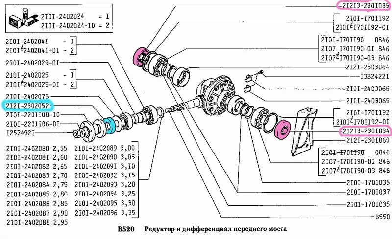 Сколько коробка передач шевроле нива. Подшипники переднего моста Нива 2121 схема. Сальники переднего моста Нива 2121 схема. Схема сальника полуоси Нива 21213. Сальник полуоси заднего моста Нива 21214.