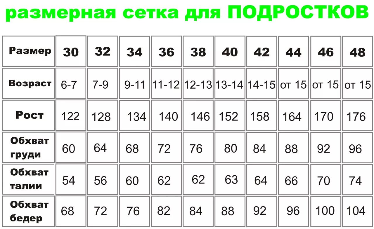 Мужской размер 13. Размерная сетка одежды для подростков мальчиков. Подростковая Размерная сетка для мальчиков. Размеры подростков в одежде. Сетка размеров одежды для подростков.