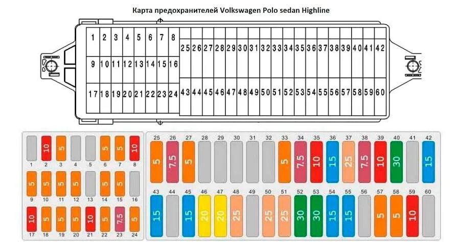 Расположение, схема и таблица расшифровки монтажного блока предохранителей Дэу М