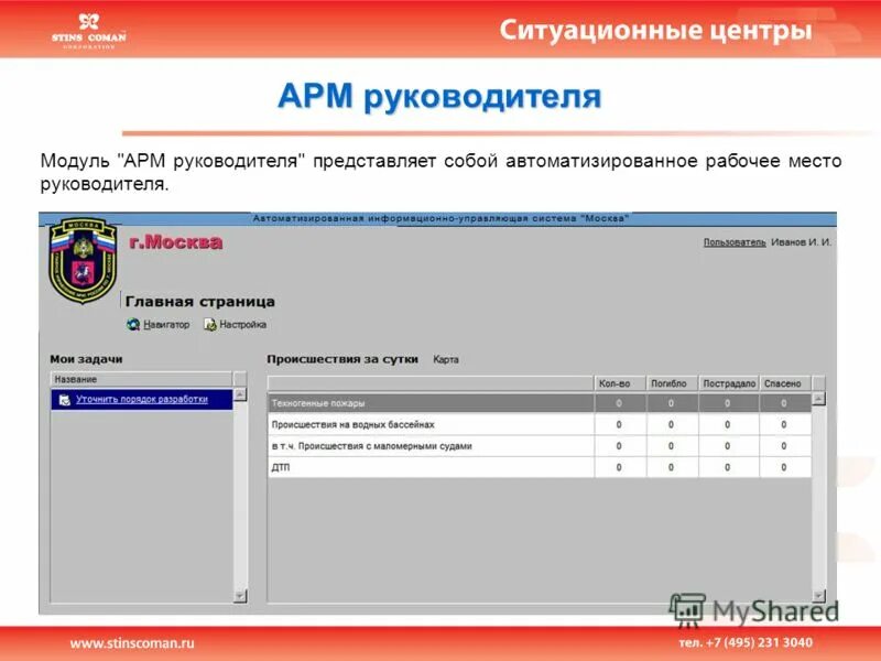 Руководство арм. АРМ руководителя. Интерфейс АРМ руководителя. Автоматизированное рабочее место мирового судьи. АРМ директор программа.