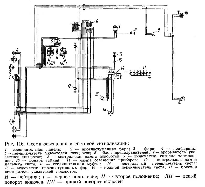 Схемы световой сигнализации. Схема включения световой сигнализации автомобиля. Схема подключения световой сигнализации. Приборы световой сигнализации ГАЗ-3307. Схема включения осветительных приборов и световой сигнализации.