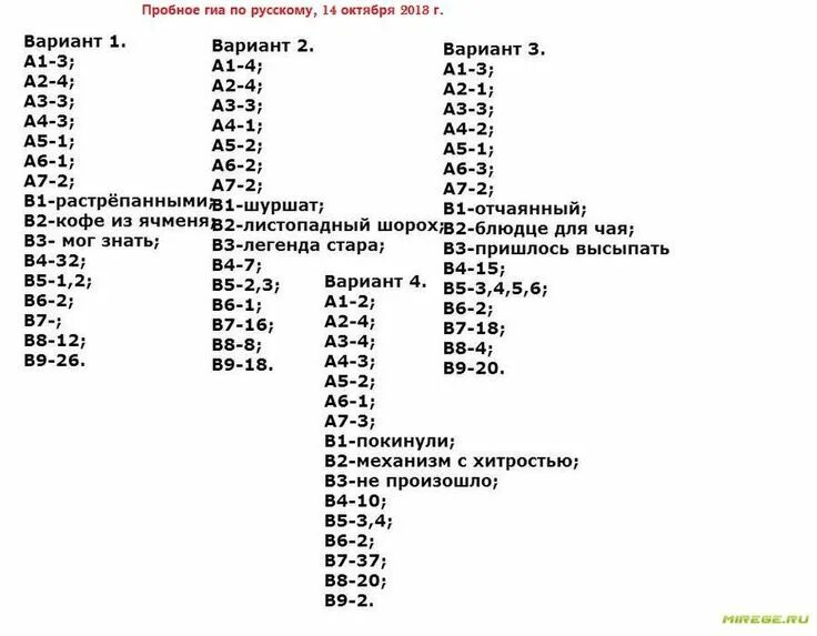 Пробный экзамен по математике егэ. Пробный экзамен потрусскому языку. Ответы на пробник по математике. Пробный экзамен по русскому языку. Ответы на пробник по русскому языку.