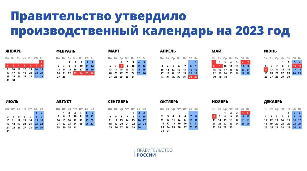 Сколько дней в марте 2024 года выходных. Выходные и праздники в 2023 году в России нерабочие дни. Календарь праздничных и выходных дней на 2023 год. Календарь праздников 2023 года в России нерабочие. Рабочие и праздничные дни в 2023 году.