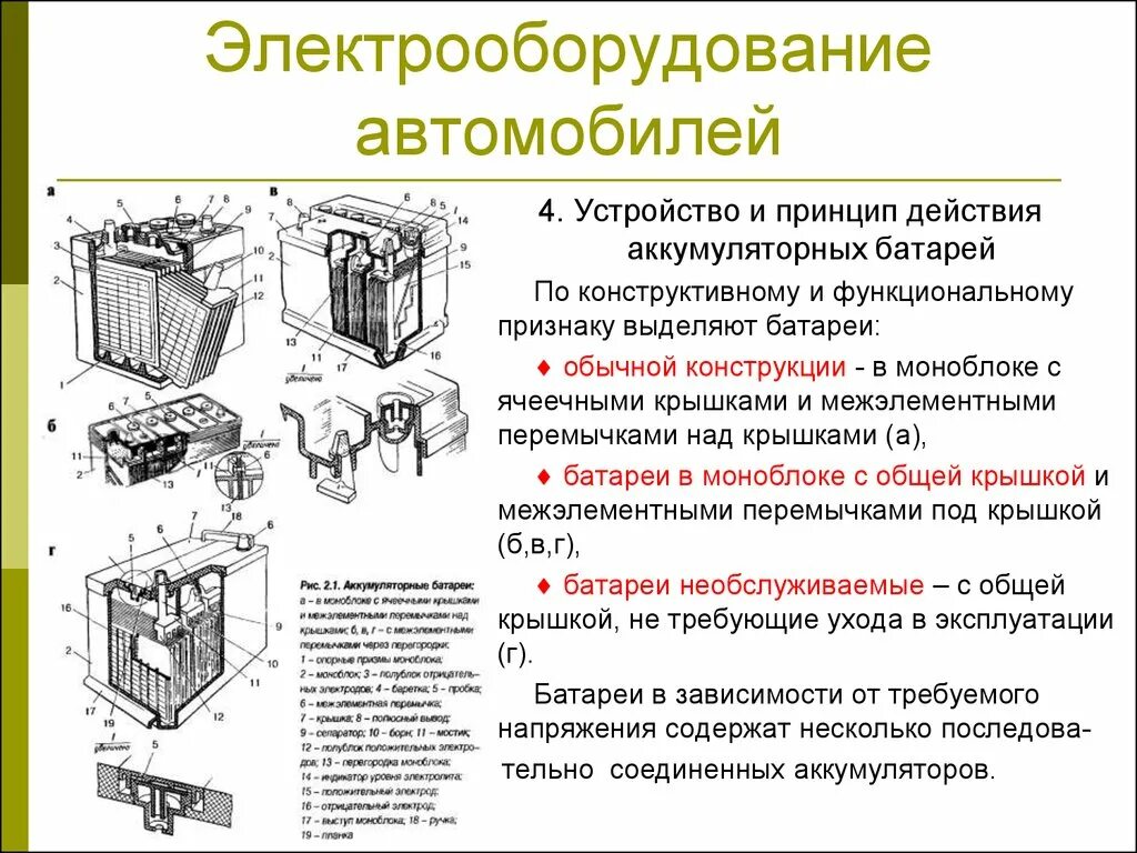 Устройство и принцип действия аккумуляторной батареи авто. Устройство и принцип действия АКБ В автомобиле. Аккумулятор автомобильный устройство Назначение принцип работы. Принцип действия аккумуляторной батареи автомобиля. Работа автомобильного аккумулятора