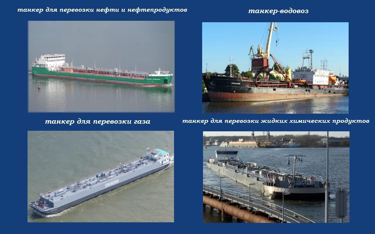 классификация речных судов по районам плавания. виды водного транспорта. к морским и речным судам относятся. классификация пассажирских судов. названия судов и кораблей.