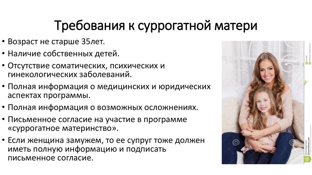 Суррогатная мать условия