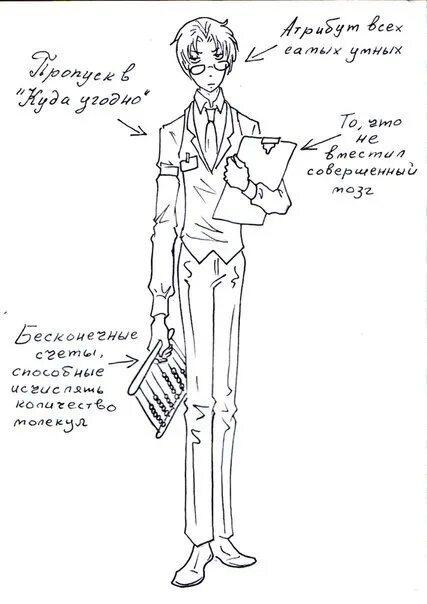 Штирлиц и Достоевский. Есенин соционика. Соционика Штирлиц и Достоевский. Тип Есенин соционика.