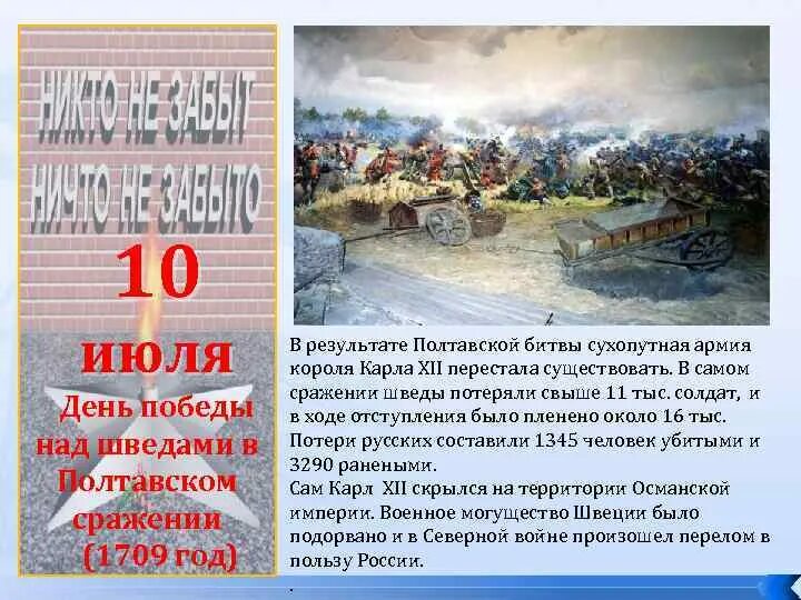 Сообщение об истории полтавского сражения