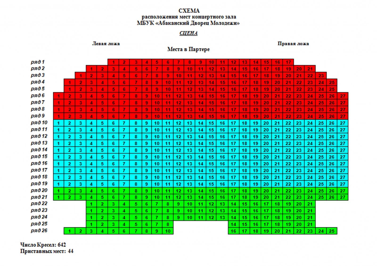 Сколько концертных номеров. Дворец молодежи Уфа зал расположение мест. Дворец молодежи Уфа зал схема зала. Дворец молодежи Екатеринбург расположение в зале. Дворец молодёжи Абакан концертный зал.