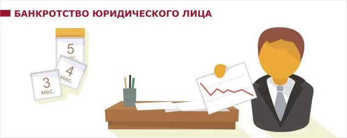 Банкротство юридических лиц помощь. Банкротство юридических лиц помощь. Несостоятельность банкротство юридического лица. Банкротство юридических лиц. Банкротство физических лиц.